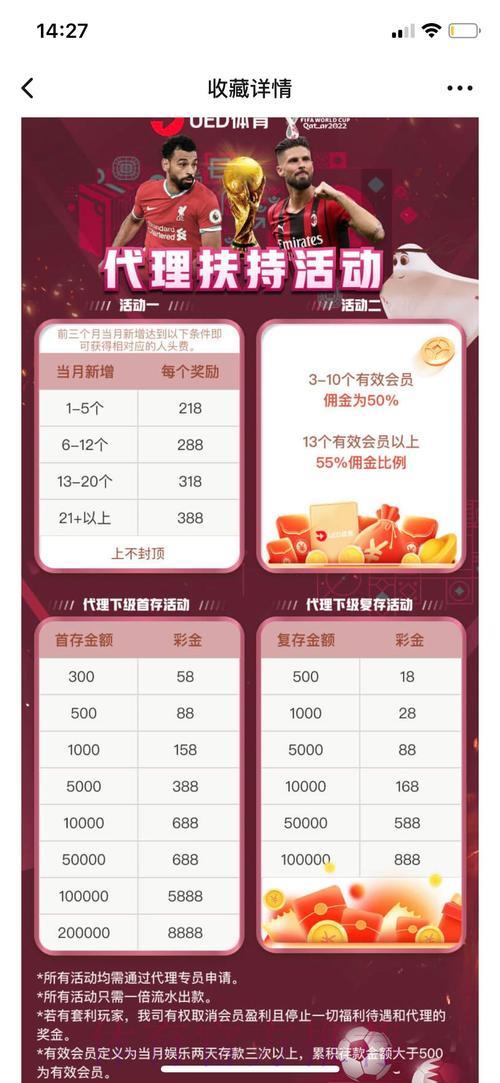 世界杯投注平台市场趋势及未来预测