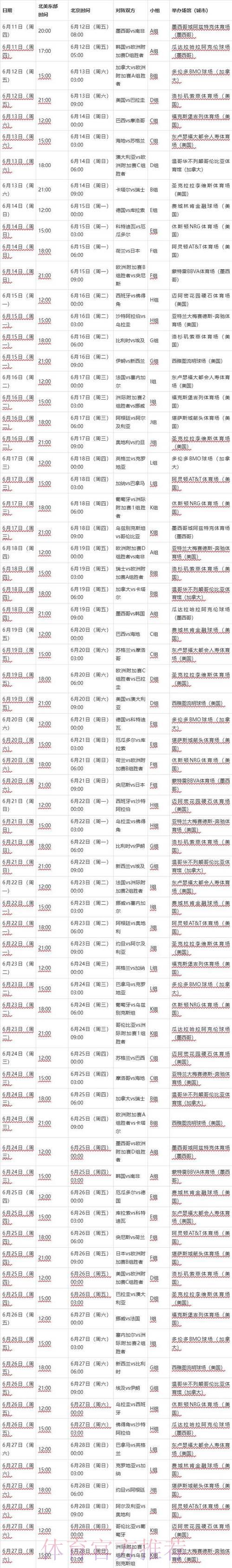 2026年世界杯赛程时间安排全面解析