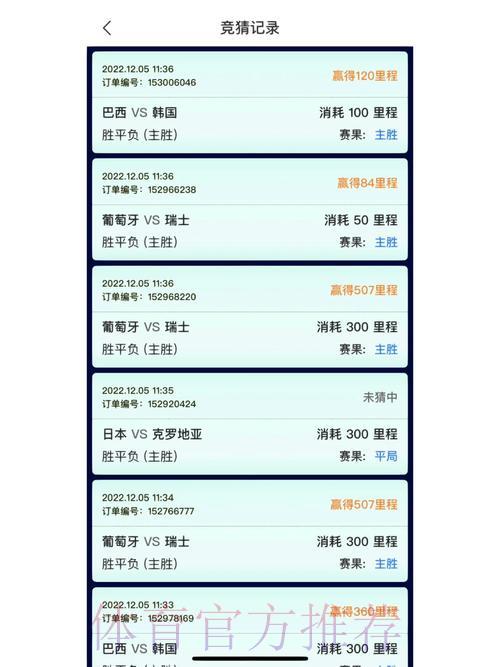 世界杯竞猜应用:便捷参与畅享激情 世界杯竞猜应用:便捷参与畅享激情