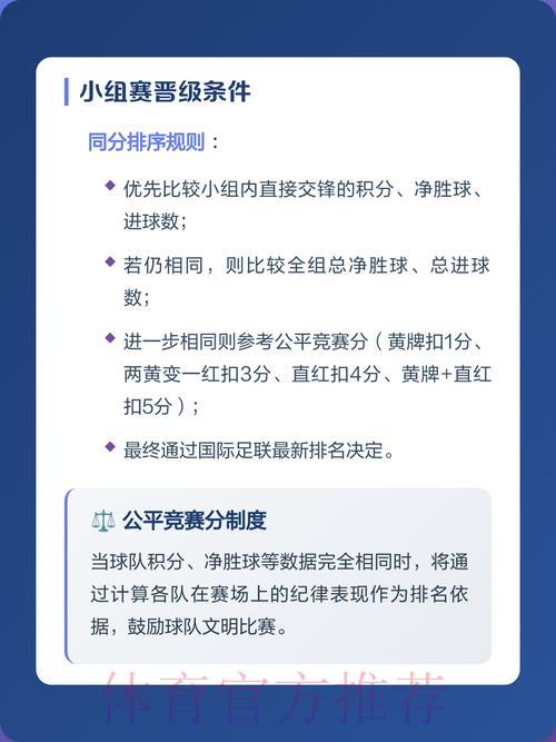 2026世界杯比分APP完整使用指南