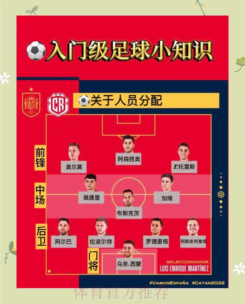 2026世界杯足球技巧全攻略