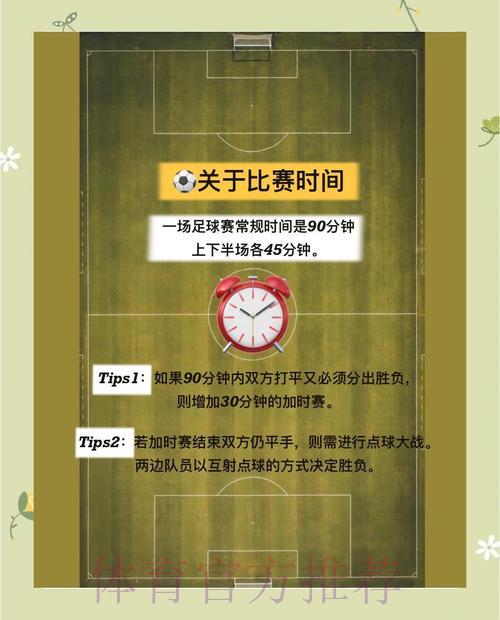 2026世界杯足球技巧全攻略