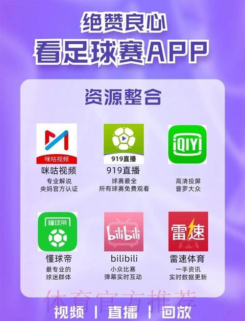 世界杯直播平台全面测评：来自球迷的真实使用体验