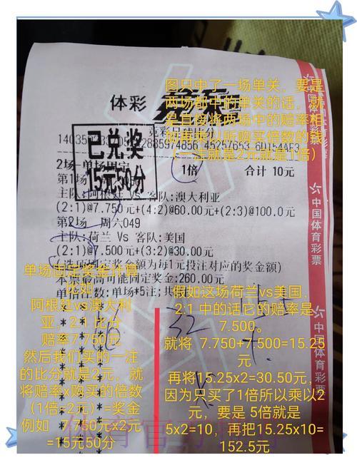 世界杯竞彩奖金分配机制与优化策略探析 世界杯竞彩奖金分配机制与优化策略探析