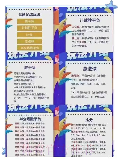世界杯竞彩获奖几率与赔率深度解读