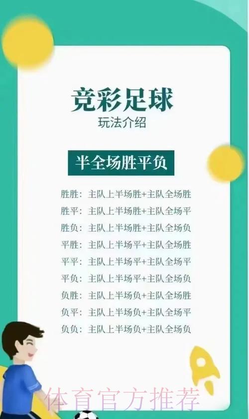 足球竞猜投注的资金管理技巧与策略