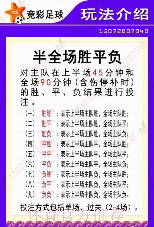 足球竞猜投注的资金管理技巧与策略