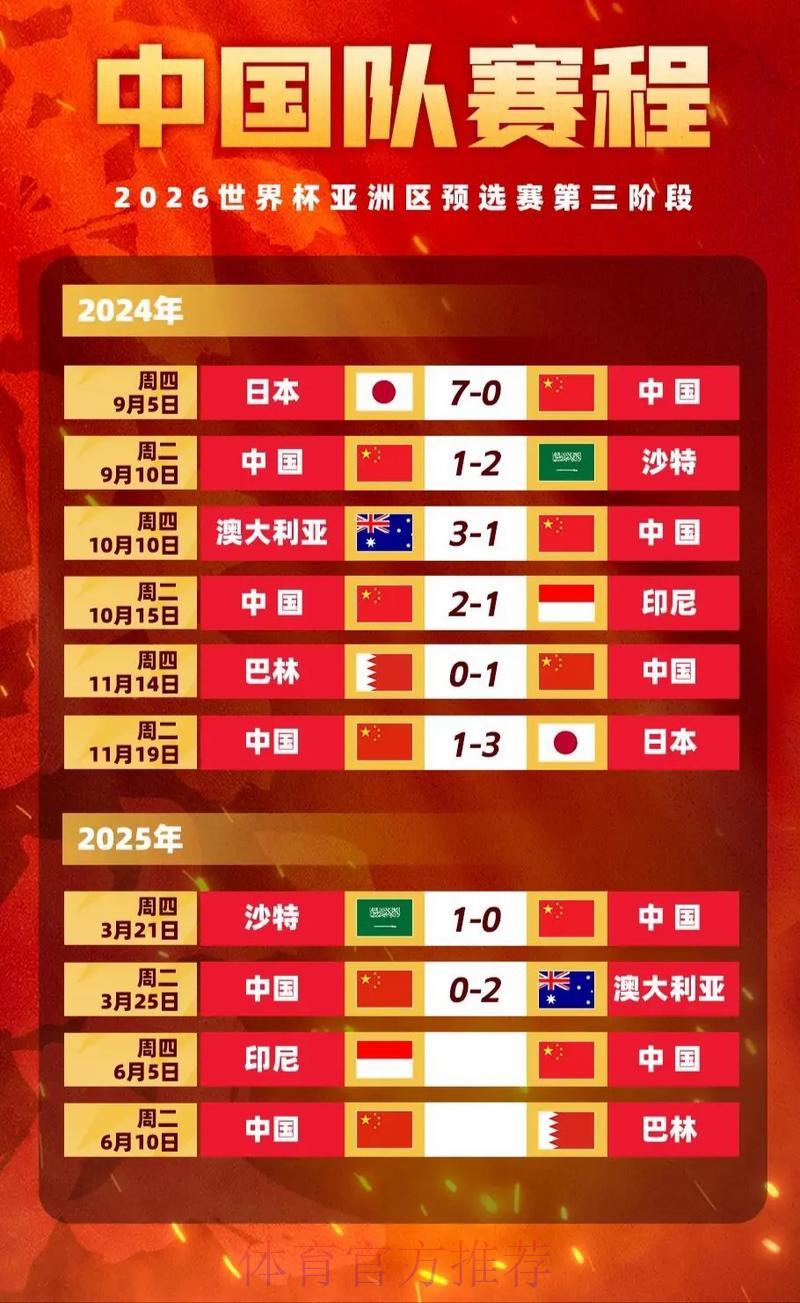 世界杯足球竞猜赔率深度解析