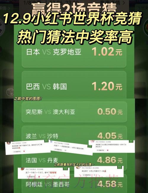 世界杯竞猜平台：掌握这些技巧让你的预测更精准