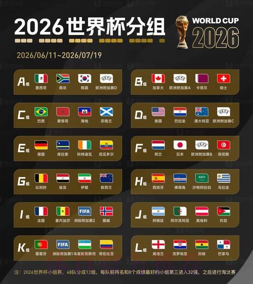 2026世界杯官方预测平台入口及赛事前瞻分析
