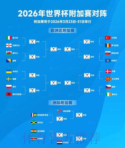 2026世界杯官方预测平台入口及赛事前瞻分析