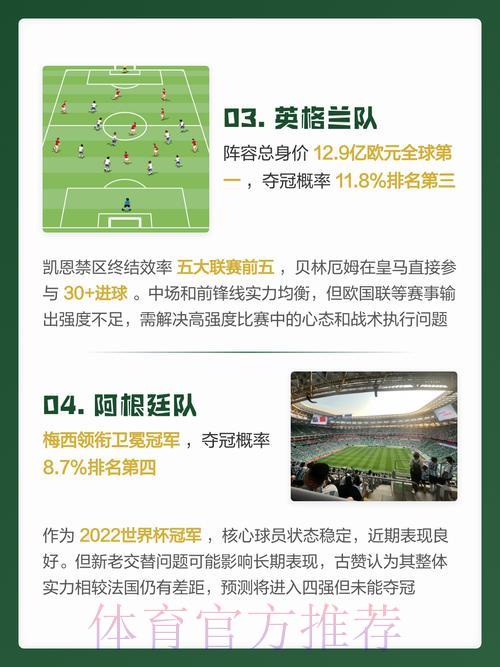 2026世界杯预测正规平台安全导航推荐 2026世界杯预测正规平台安全导航推荐