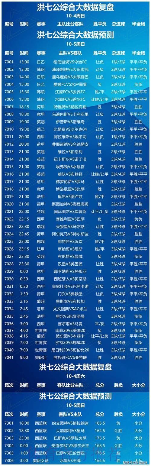 2024世界杯最佳竞猜平台精选推荐榜单