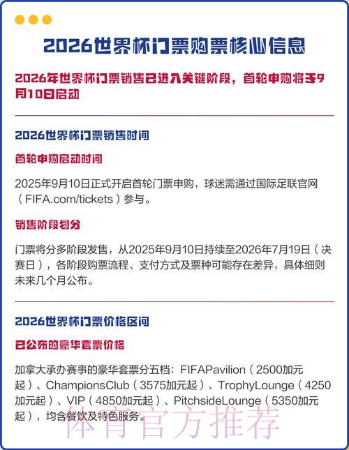 2026世界杯官方正规购票入口推荐指南