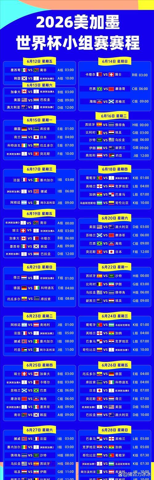 2026年世界杯最新预测官方入口 2026年世界杯最新预测官方入口