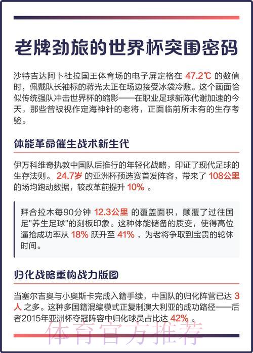 世界杯劲旅作战密码：赛场策略与战术变阵全揭秘