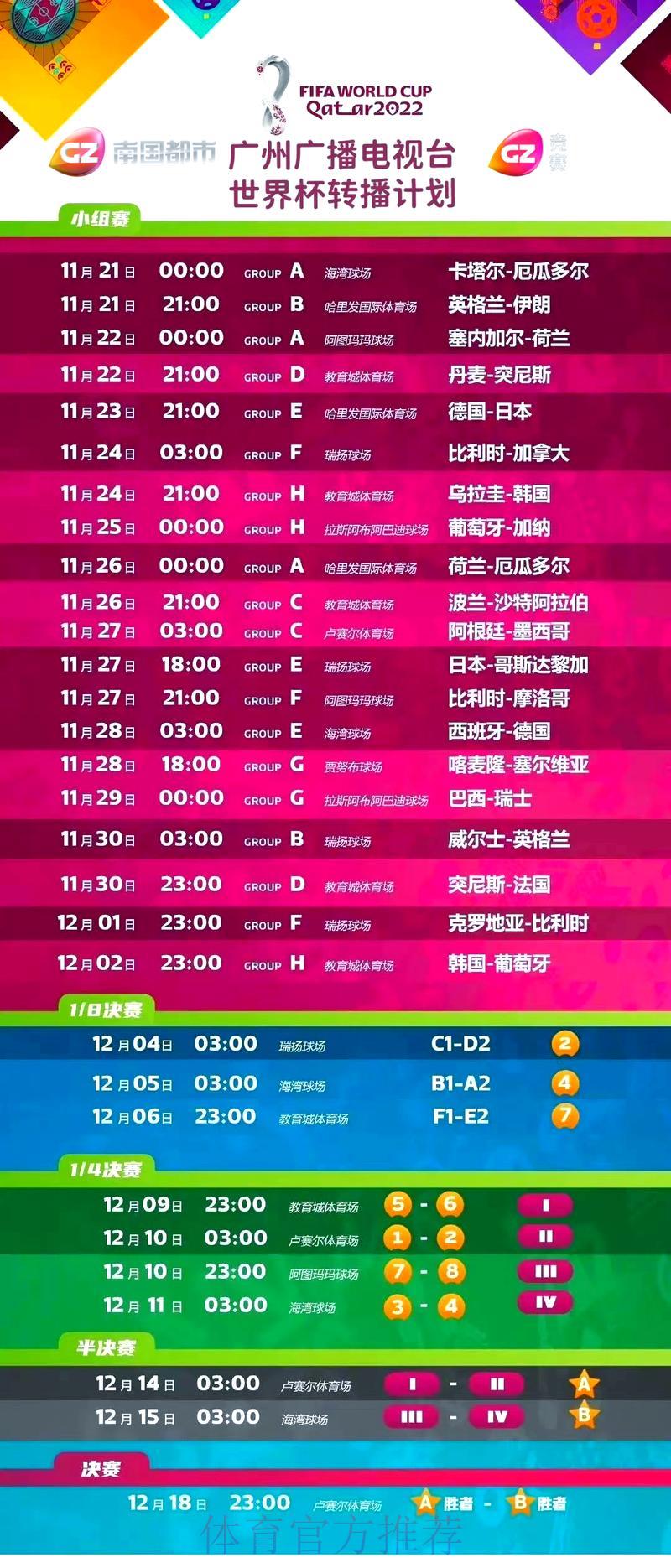 世界杯赛事直播资源获取完整攻略